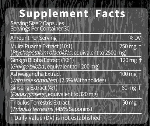 Potency Wood